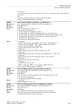 Preview for 1125 page of Siemens SINAMICS G120 List Manual