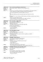 Preview for 1127 page of Siemens SINAMICS G120 List Manual