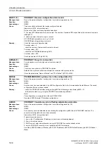 Preview for 1128 page of Siemens SINAMICS G120 List Manual