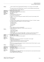 Preview for 1129 page of Siemens SINAMICS G120 List Manual