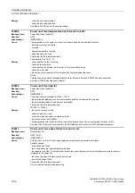 Preview for 1136 page of Siemens SINAMICS G120 List Manual