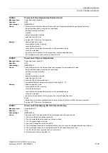 Preview for 1139 page of Siemens SINAMICS G120 List Manual