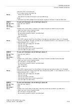 Preview for 1141 page of Siemens SINAMICS G120 List Manual