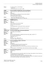 Preview for 1143 page of Siemens SINAMICS G120 List Manual