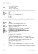 Preview for 1144 page of Siemens SINAMICS G120 List Manual