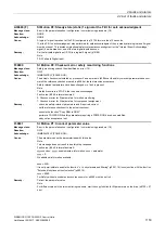 Preview for 1153 page of Siemens SINAMICS G120 List Manual