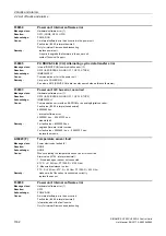 Preview for 1162 page of Siemens SINAMICS G120 List Manual