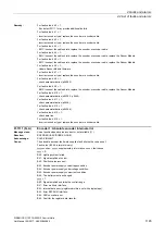 Preview for 1165 page of Siemens SINAMICS G120 List Manual