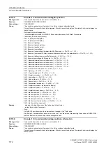 Preview for 1172 page of Siemens SINAMICS G120 List Manual