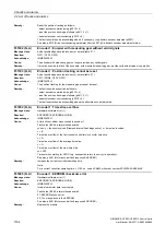 Preview for 1184 page of Siemens SINAMICS G120 List Manual