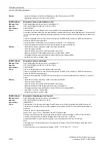 Preview for 1188 page of Siemens SINAMICS G120 List Manual