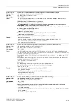 Preview for 1195 page of Siemens SINAMICS G120 List Manual