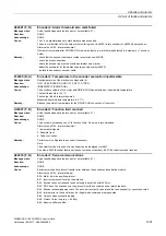 Preview for 1201 page of Siemens SINAMICS G120 List Manual