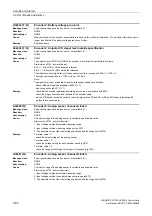 Preview for 1206 page of Siemens SINAMICS G120 List Manual