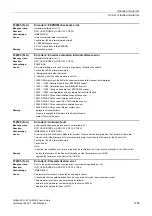 Preview for 1209 page of Siemens SINAMICS G120 List Manual