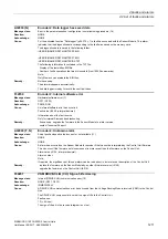 Preview for 1211 page of Siemens SINAMICS G120 List Manual