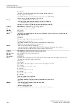 Preview for 1216 page of Siemens SINAMICS G120 List Manual