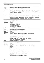 Preview for 1218 page of Siemens SINAMICS G120 List Manual