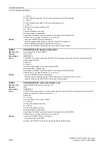 Preview for 1222 page of Siemens SINAMICS G120 List Manual