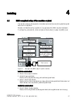 Предварительный просмотр 41 страницы Siemens SINAMICS G120C Operating Instructions Manual