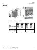 Предварительный просмотр 51 страницы Siemens SINAMICS G120C Operating Instructions Manual