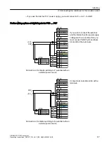 Предварительный просмотр 87 страницы Siemens SINAMICS G120C Operating Instructions Manual