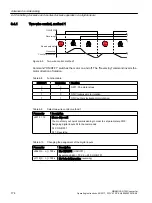 Предварительный просмотр 174 страницы Siemens SINAMICS G120C Operating Instructions Manual