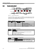 Предварительный просмотр 176 страницы Siemens SINAMICS G120C Operating Instructions Manual