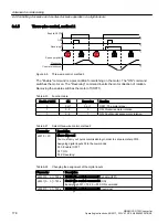 Предварительный просмотр 178 страницы Siemens SINAMICS G120C Operating Instructions Manual