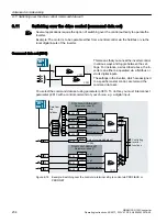 Предварительный просмотр 204 страницы Siemens SINAMICS G120C Operating Instructions Manual