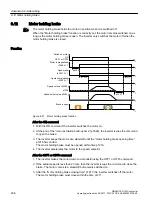 Предварительный просмотр 206 страницы Siemens SINAMICS G120C Operating Instructions Manual