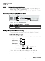 Предварительный просмотр 240 страницы Siemens SINAMICS G120C Operating Instructions Manual