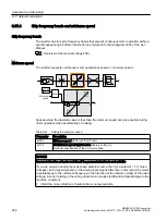 Предварительный просмотр 246 страницы Siemens SINAMICS G120C Operating Instructions Manual