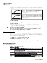 Предварительный просмотр 272 страницы Siemens SINAMICS G120C Operating Instructions Manual