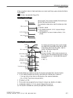 Предварительный просмотр 277 страницы Siemens SINAMICS G120C Operating Instructions Manual