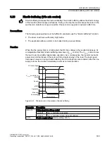 Предварительный просмотр 309 страницы Siemens SINAMICS G120C Operating Instructions Manual