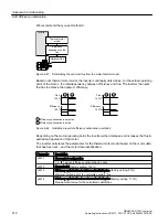 Предварительный просмотр 312 страницы Siemens SINAMICS G120C Operating Instructions Manual