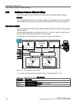 Предварительный просмотр 318 страницы Siemens SINAMICS G120C Operating Instructions Manual