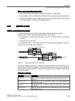 Предварительный просмотр 449 страницы Siemens SINAMICS G120C Operating Instructions Manual