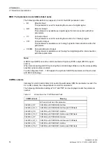 Preview for 14 page of Siemens SINAMICS G120D CU240D-2 DP Manual