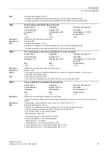 Preview for 31 page of Siemens SINAMICS G120D CU240D-2 DP Manual