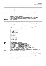 Preview for 33 page of Siemens SINAMICS G120D CU240D-2 DP Manual