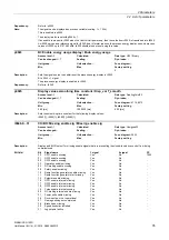 Preview for 35 page of Siemens SINAMICS G120D CU240D-2 DP Manual