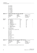 Preview for 40 page of Siemens SINAMICS G120D CU240D-2 DP Manual