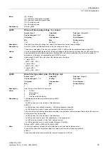 Preview for 53 page of Siemens SINAMICS G120D CU240D-2 DP Manual