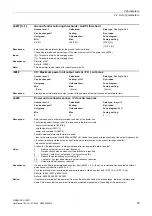 Preview for 55 page of Siemens SINAMICS G120D CU240D-2 DP Manual