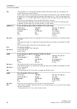 Preview for 56 page of Siemens SINAMICS G120D CU240D-2 DP Manual