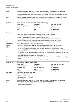 Preview for 60 page of Siemens SINAMICS G120D CU240D-2 DP Manual