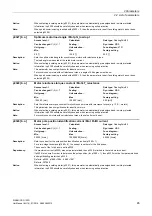 Preview for 65 page of Siemens SINAMICS G120D CU240D-2 DP Manual