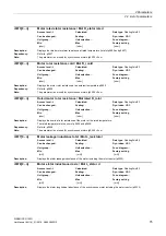 Preview for 75 page of Siemens SINAMICS G120D CU240D-2 DP Manual